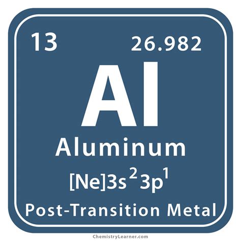 symbol of aluminium